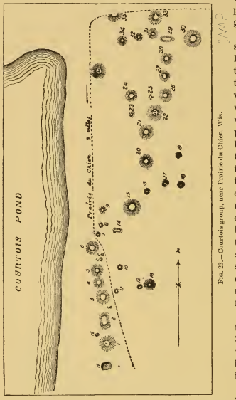 Wisconsin Mounds: The Mound Courtois Group